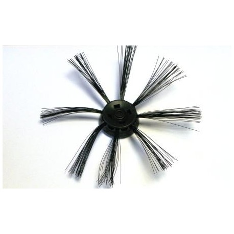 Brosse Agama RC310